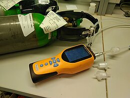GT-1000 a portable low-cost gas analyser for O2, CO2 and CH4 in soils and other compartments